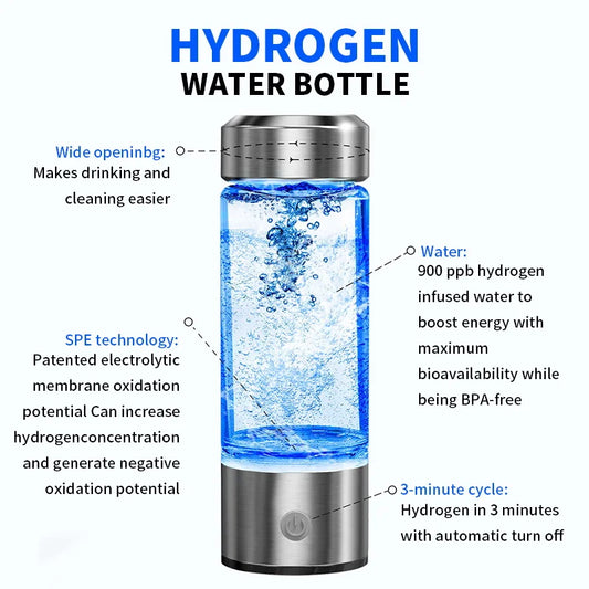 Zizzeo™ - Hydrogen Water Bottle